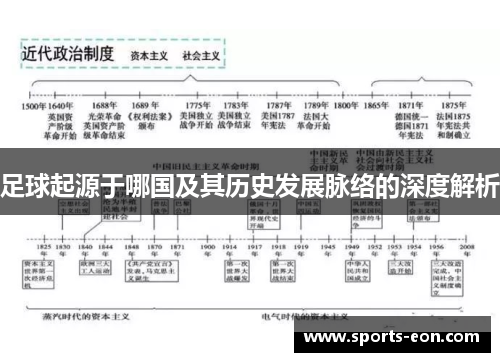 足球起源于哪国及其历史发展脉络的深度解析